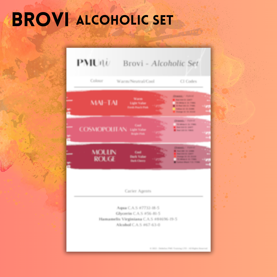 Solo Pigment Swatch Sheets LIPS