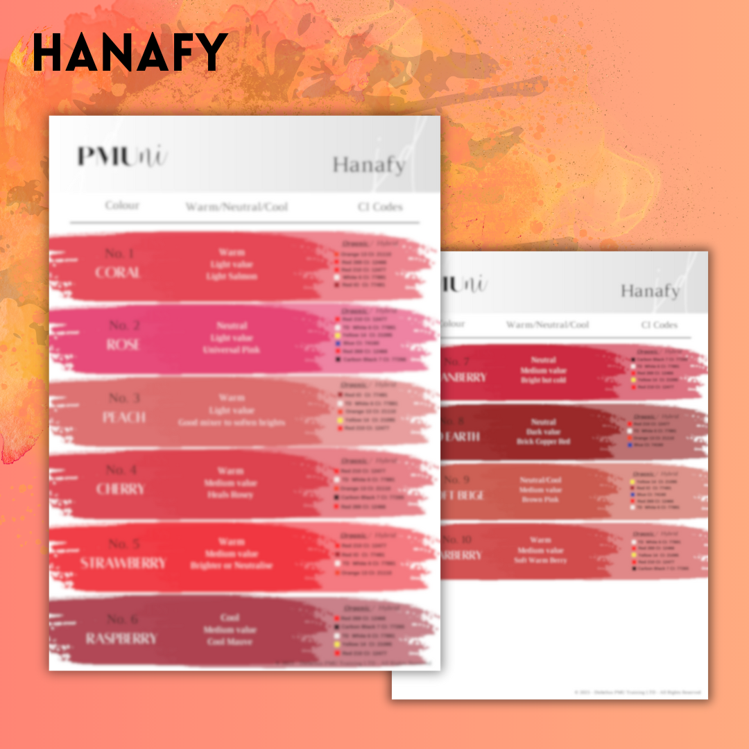 Solo Pigment Swatch Sheets LIPS