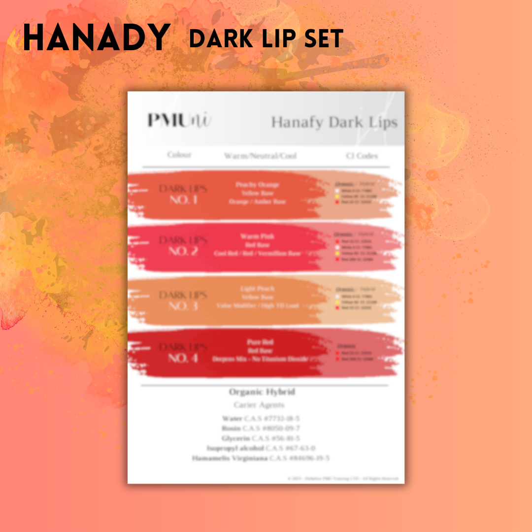 Solo Pigment Swatch Sheets LIPS