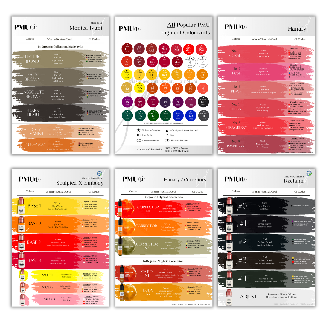 Colourant Manual